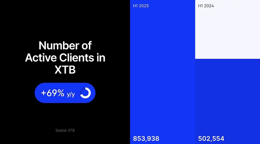 做市利润承压_海马财经